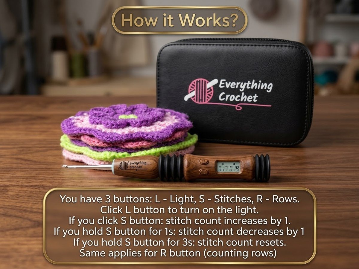 The case open to show the wooden handle, a set of hook heads, a charging cable, a small wrench, and a stack of crocheted flower samples in front of the case.