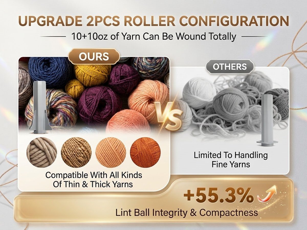 A manufacturer comparison graphic showing colourful yarn wound smoothly on the winder’s rollers beside a greyscale image of tangled yarn, labelled as a limitation of other winders.